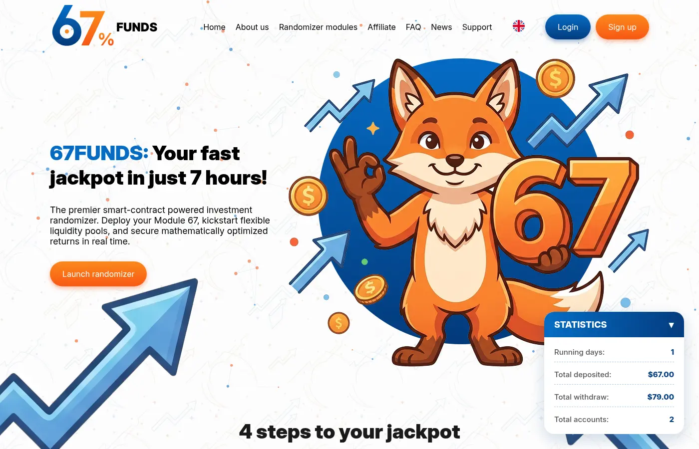 67funds.com review