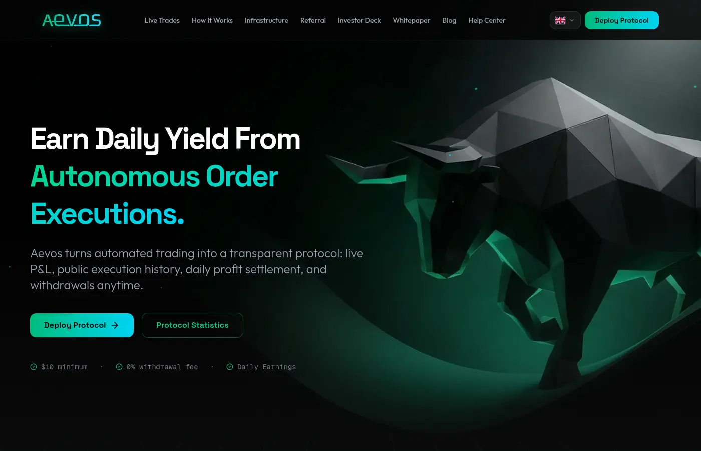 aevosprotocol.net review