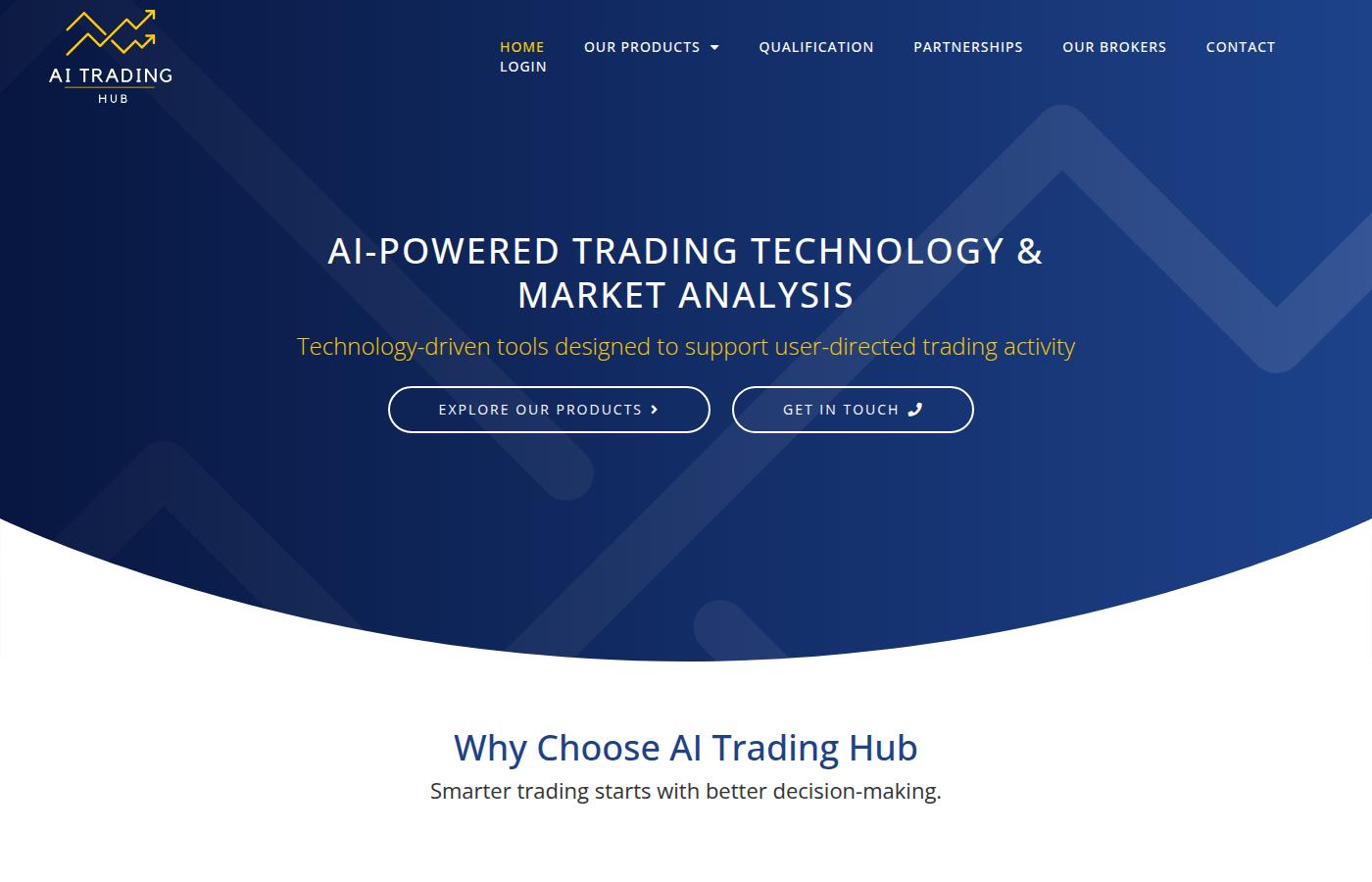 aitradinghub.com