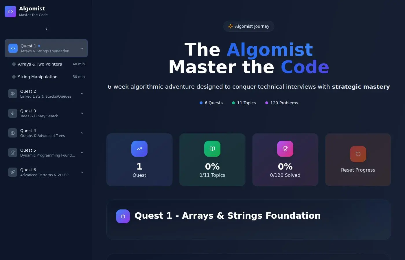 algomist.tech review