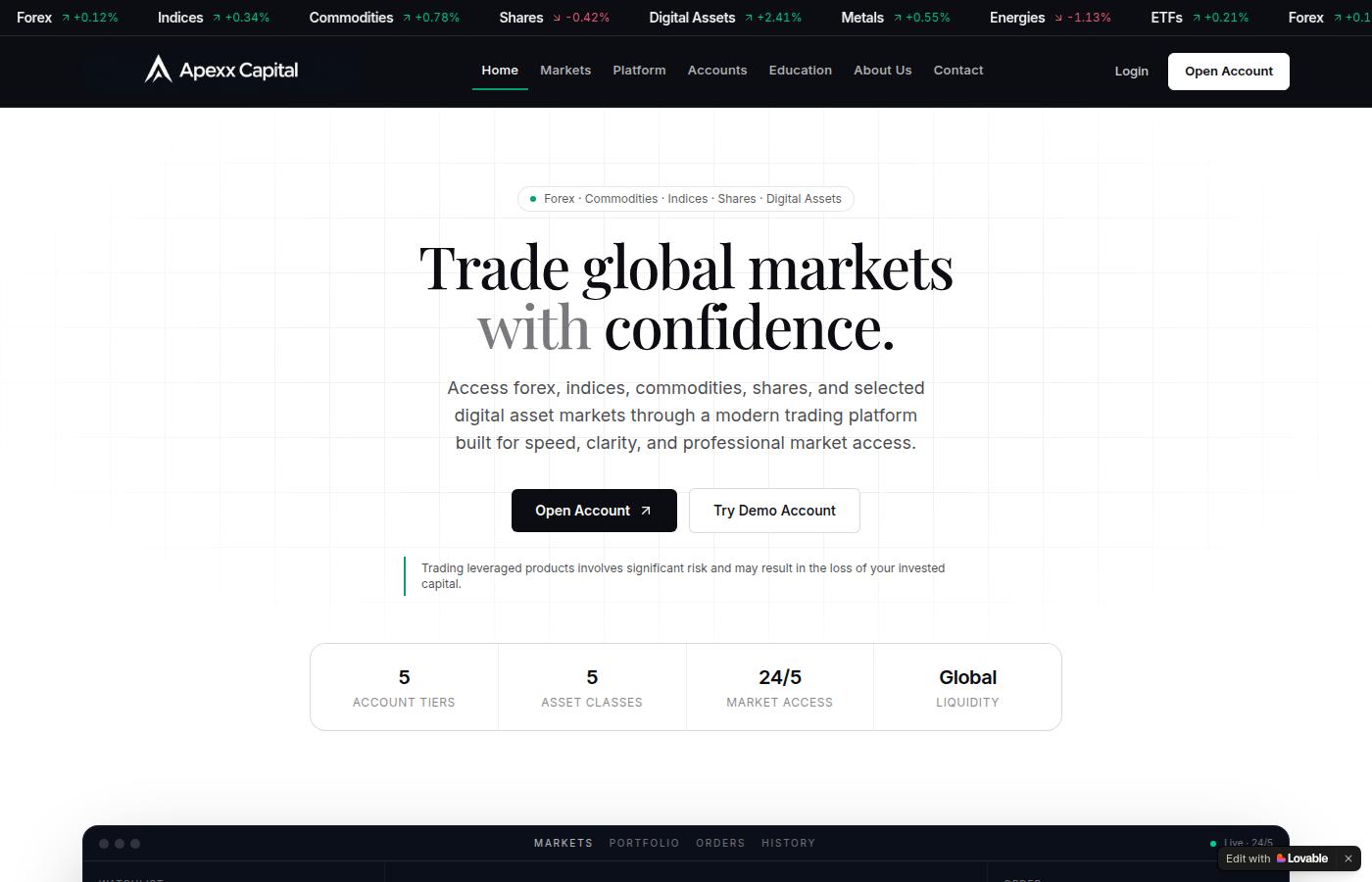 apexx-capital.com