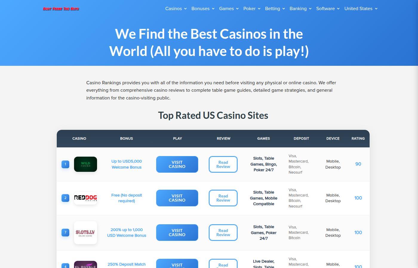 bestfromthebets.com