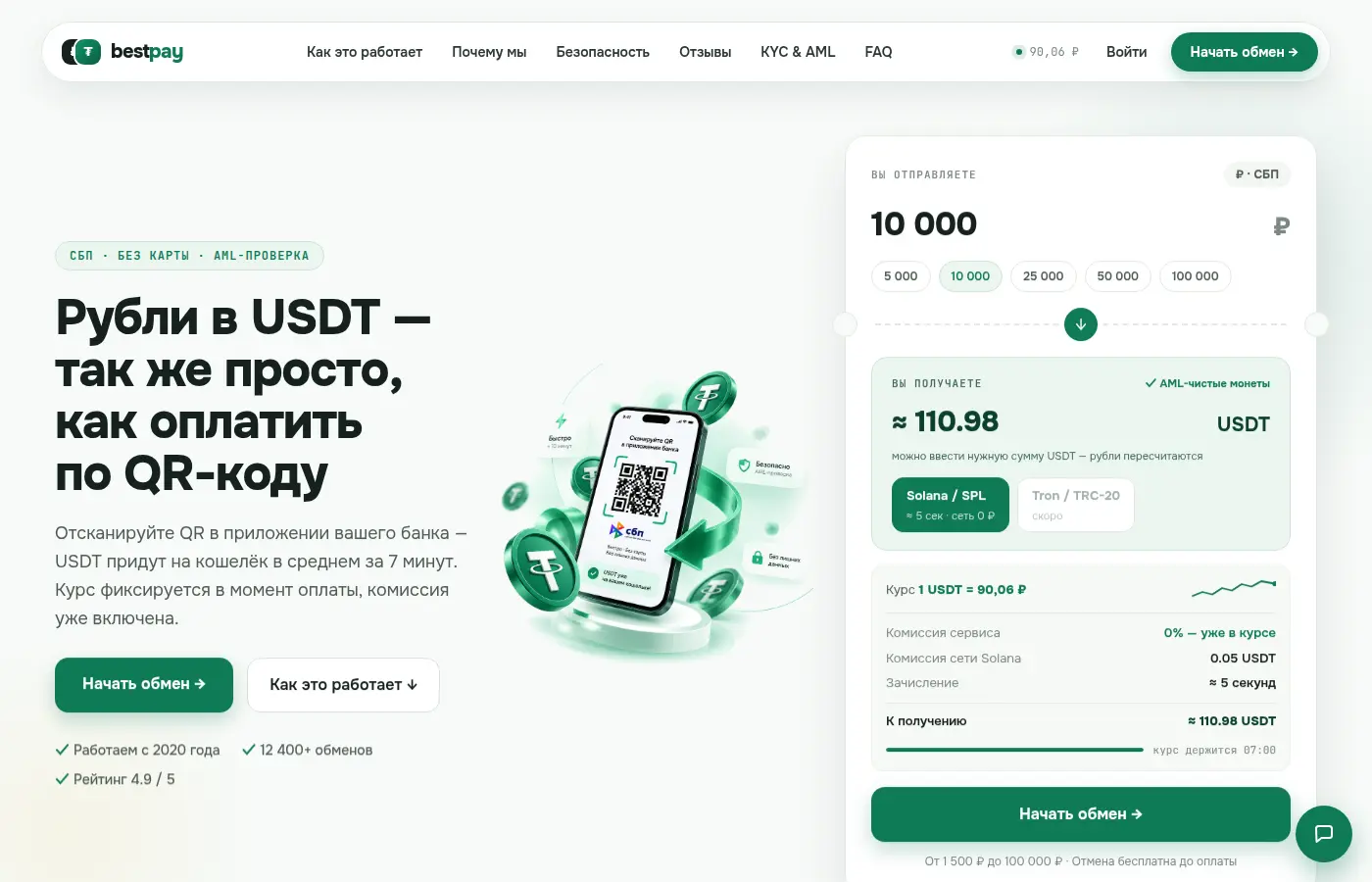 bestpay.live review