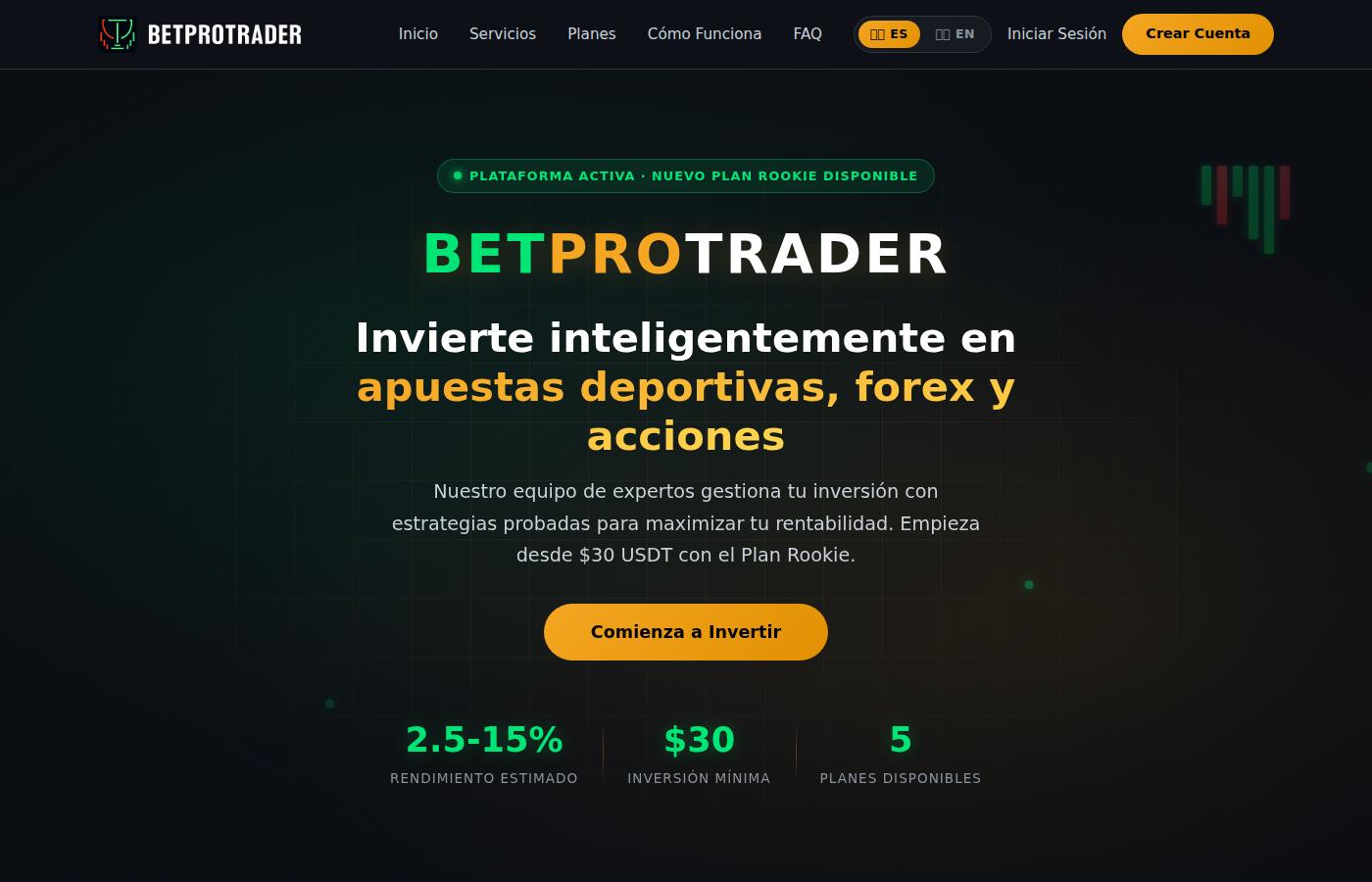 betprotrader.com