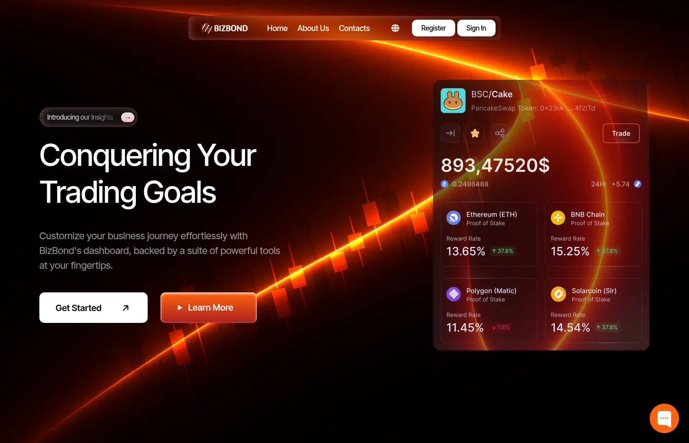 bizbond.org review
