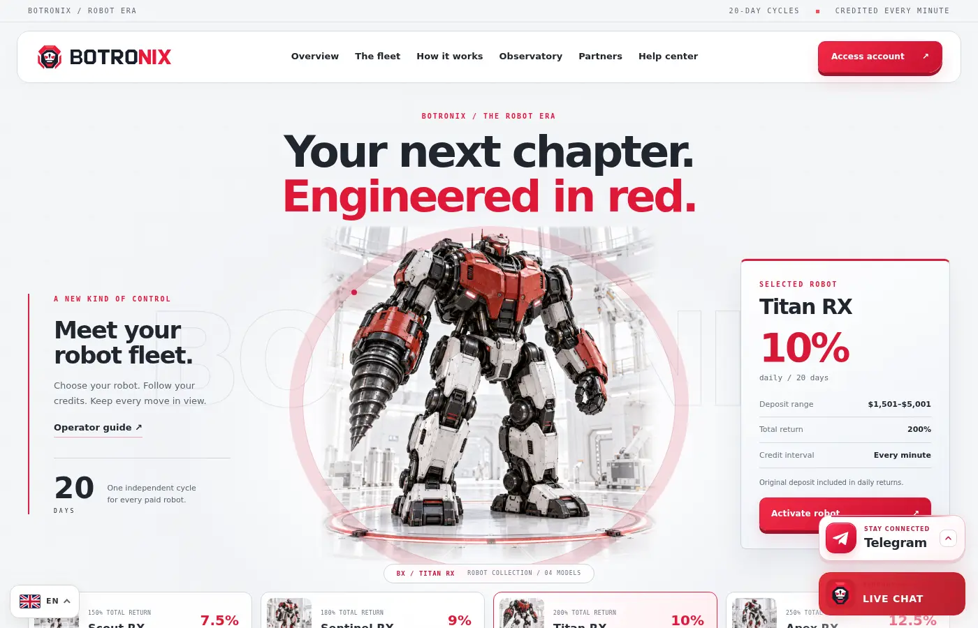 botronix.site