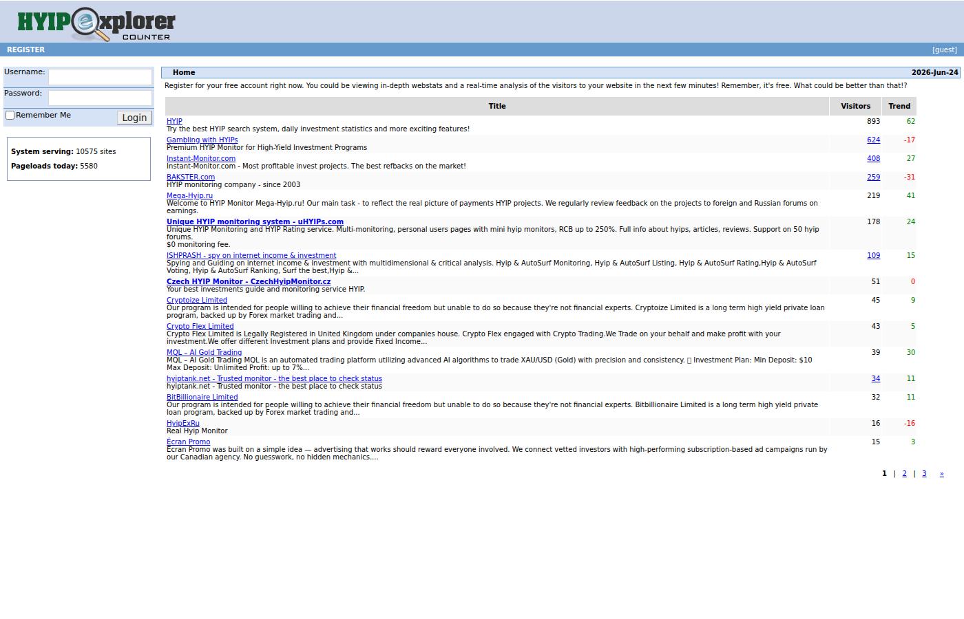counter.hyipexplorer.com