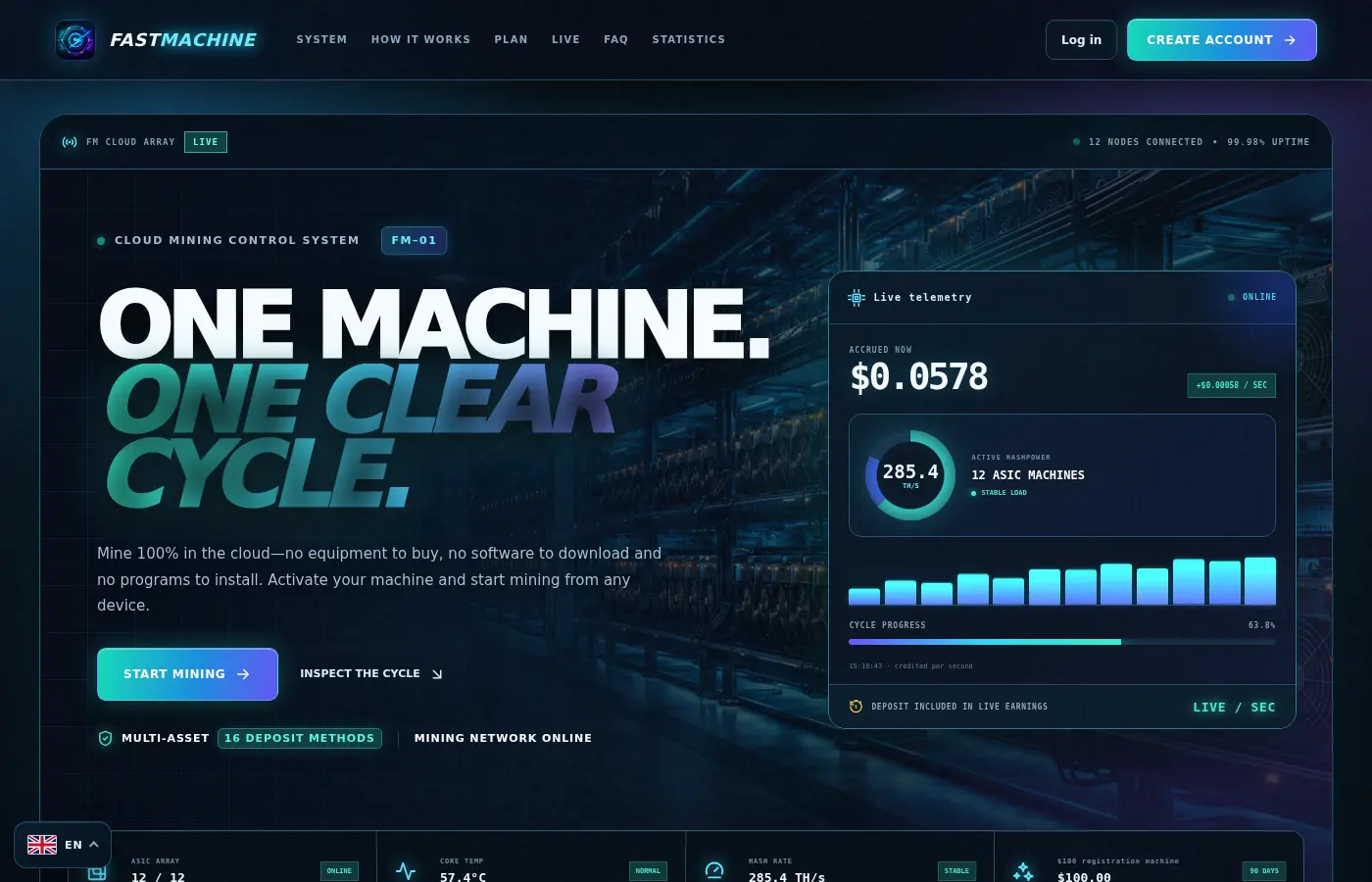 fast-machine.lat
