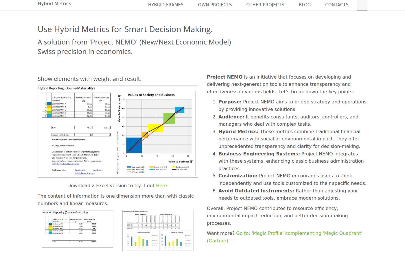 hybrid-metrics.com
