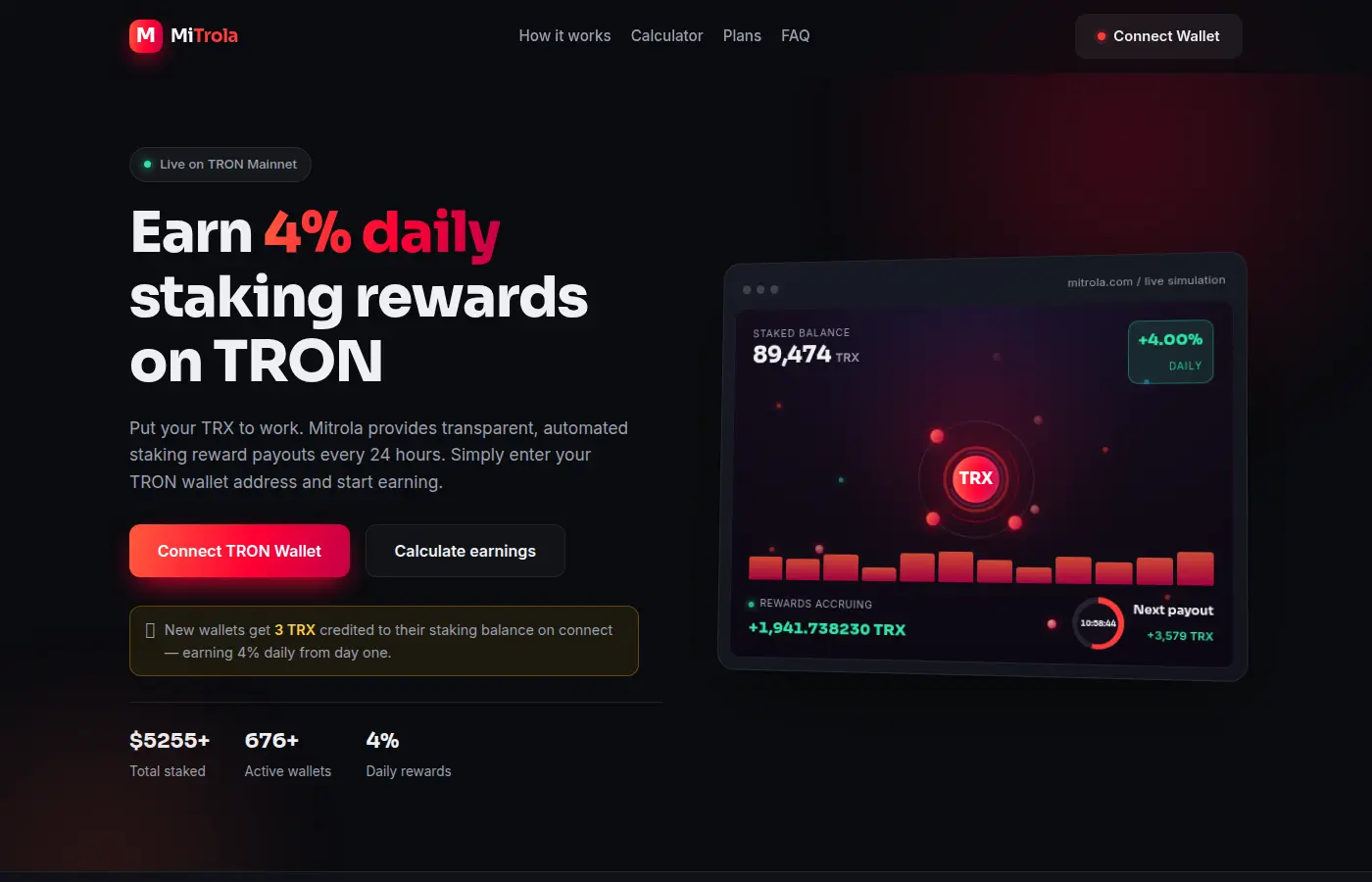 mitrola.net