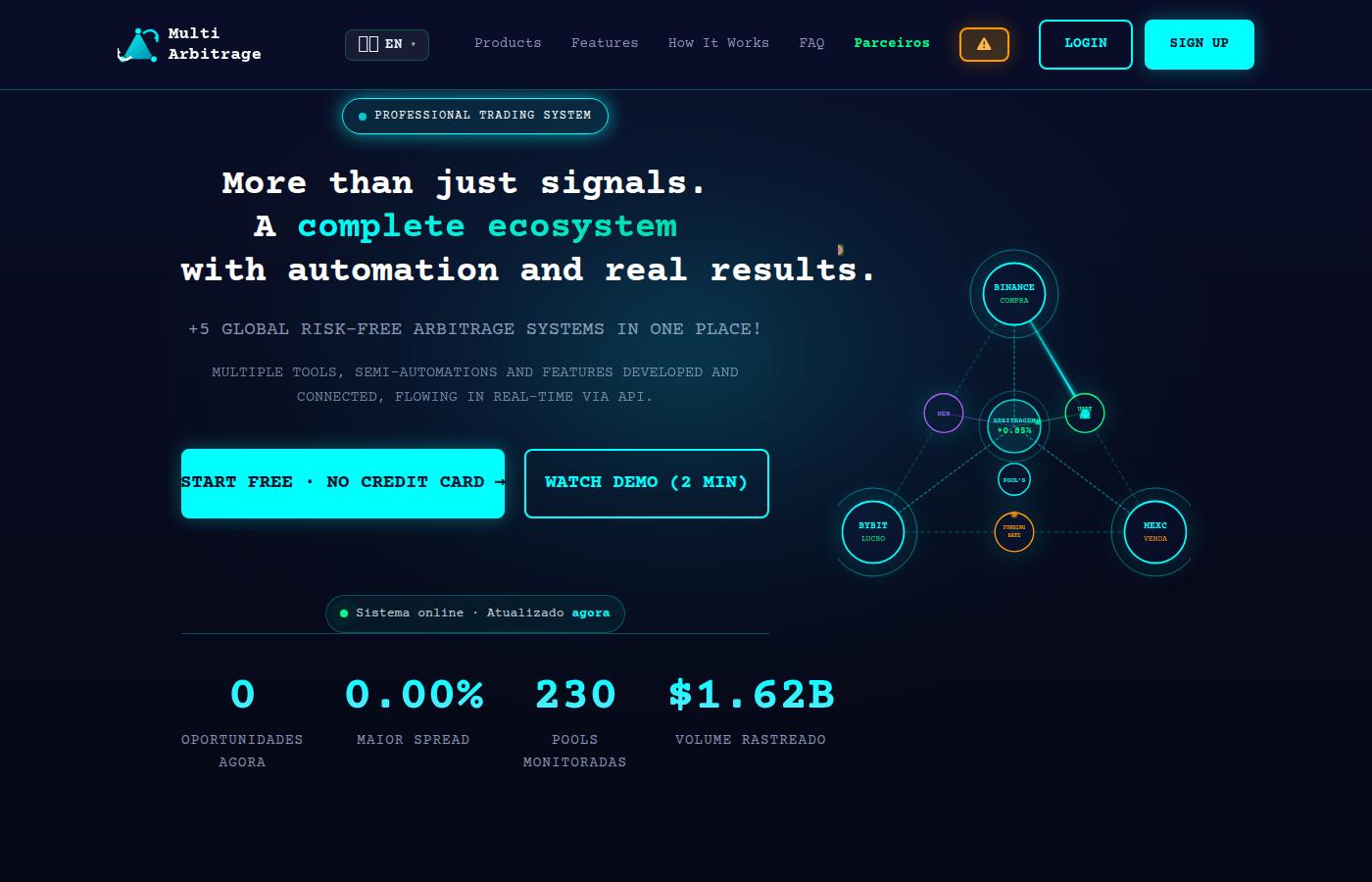 multiarbitrage.com