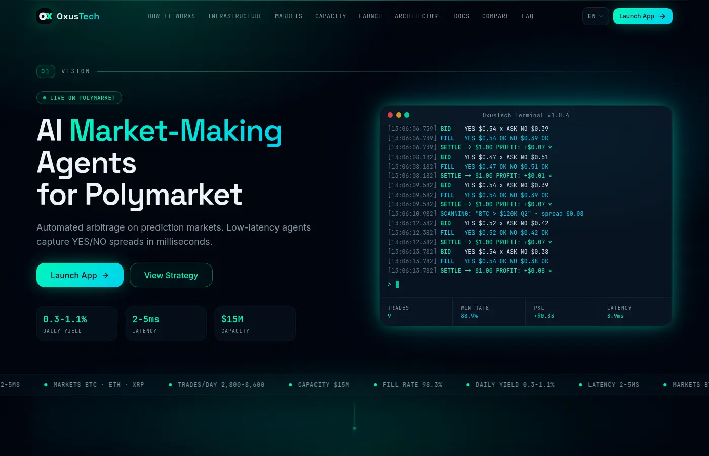 oxustech.ai