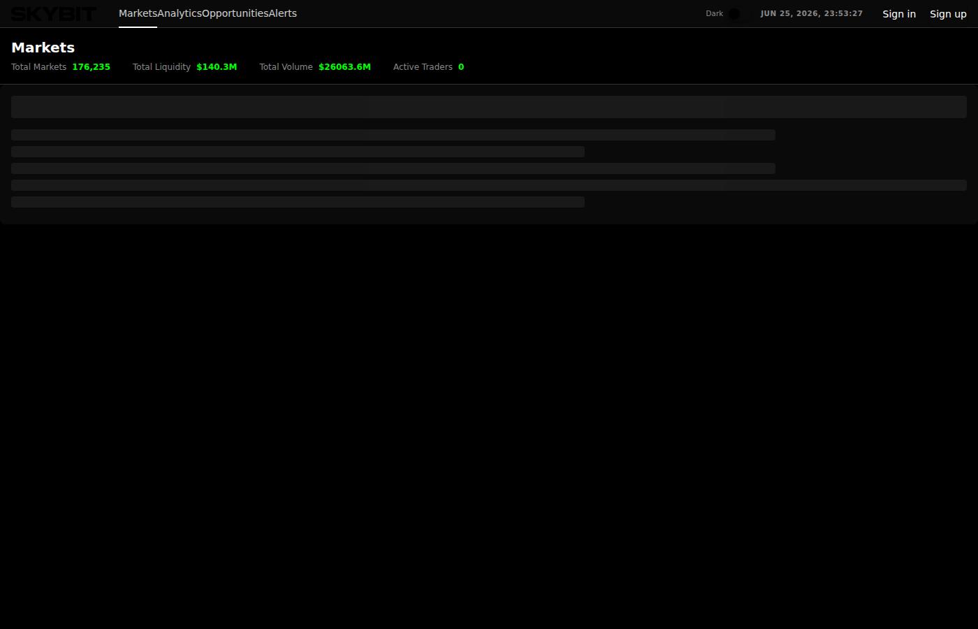 skybit.ai
