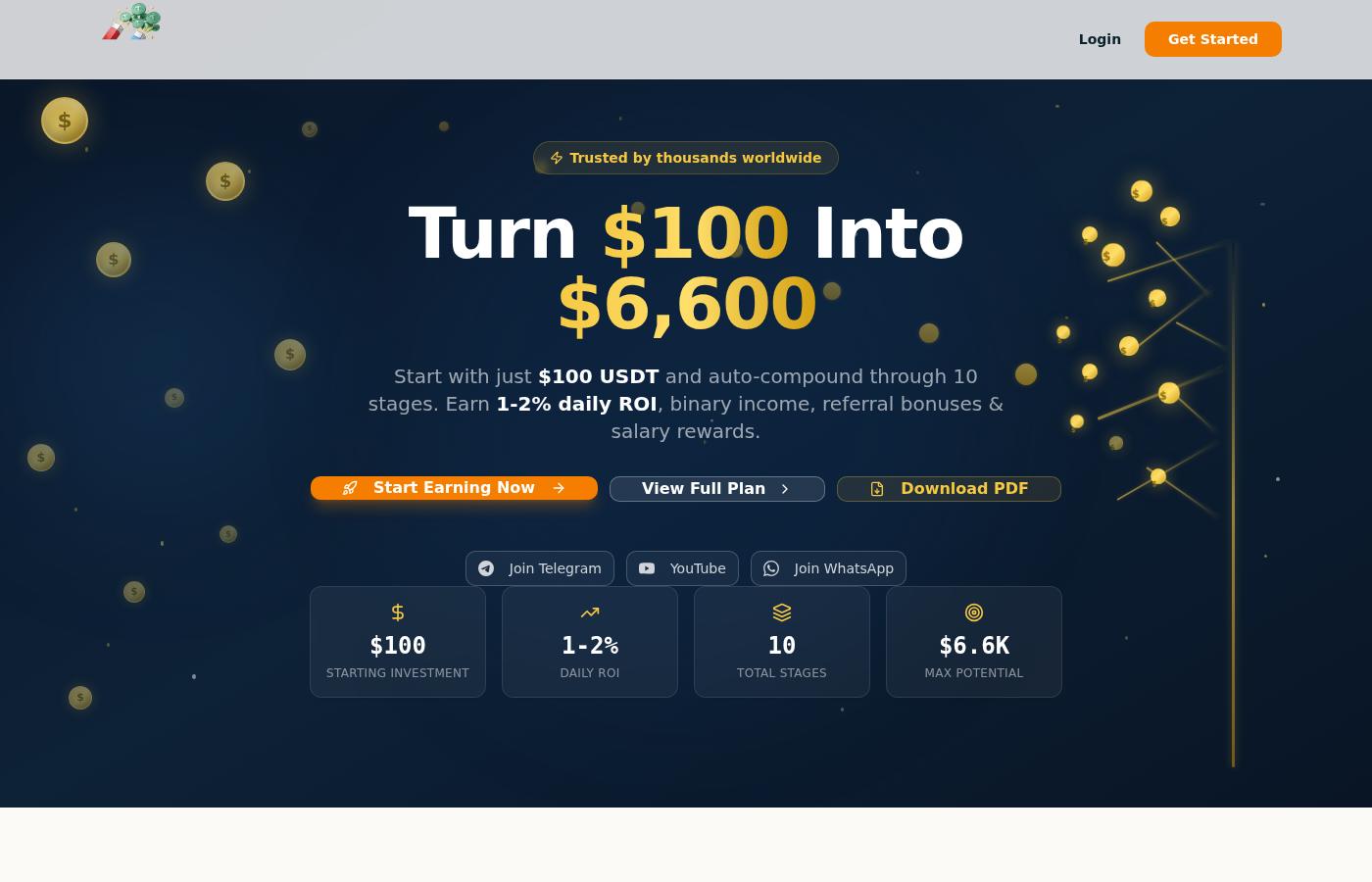 usdmagnet.com