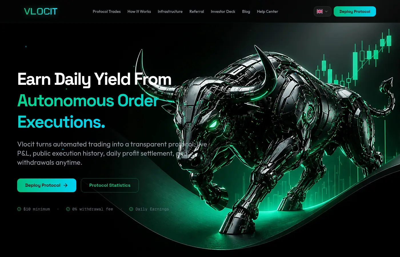 vlocit.com review