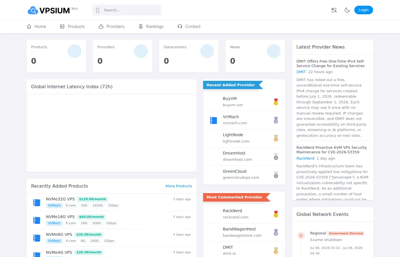 vpsium.com